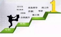 成人本科中国传媒大学自考数字媒体艺术专业专升本简章