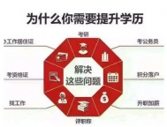 成人本科中国传媒大学自考数字媒体艺术专业专升本简章