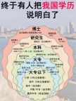 北京电大报名开放大学专科与本科专业托管介绍签约