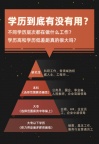 中国传媒大学助学自考专业设置 大专本科加分毕业时间说明