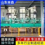 装车机 自动化码垛机器人装车系统
